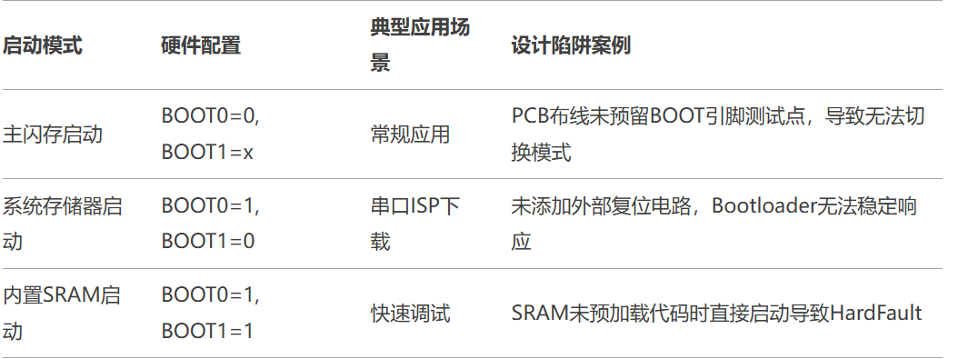 捕获2.PNG